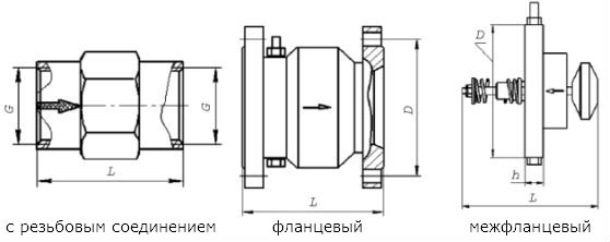Клапаны термозапорные КТЗ