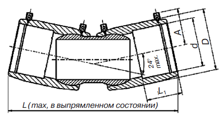 Двусторонний гибкий отвод э. с. до 24&deg; 4947C4 SDR 11 PE 100 PN 10